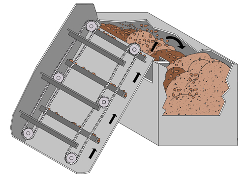 Top-Loading Hopper